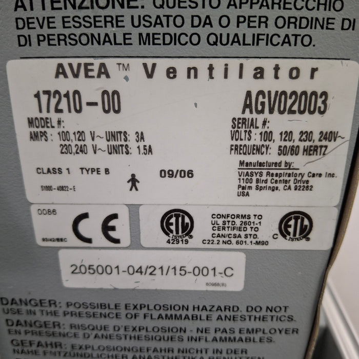 CareFusion Avea Ventilator