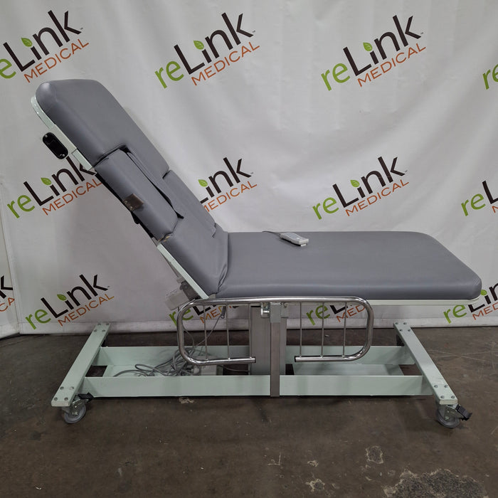 Medical Positioning, Inc. 2272 Echo Bed