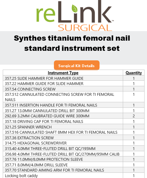 Synthes, Inc. Titanium Femoral Nail Standard Instrument Set