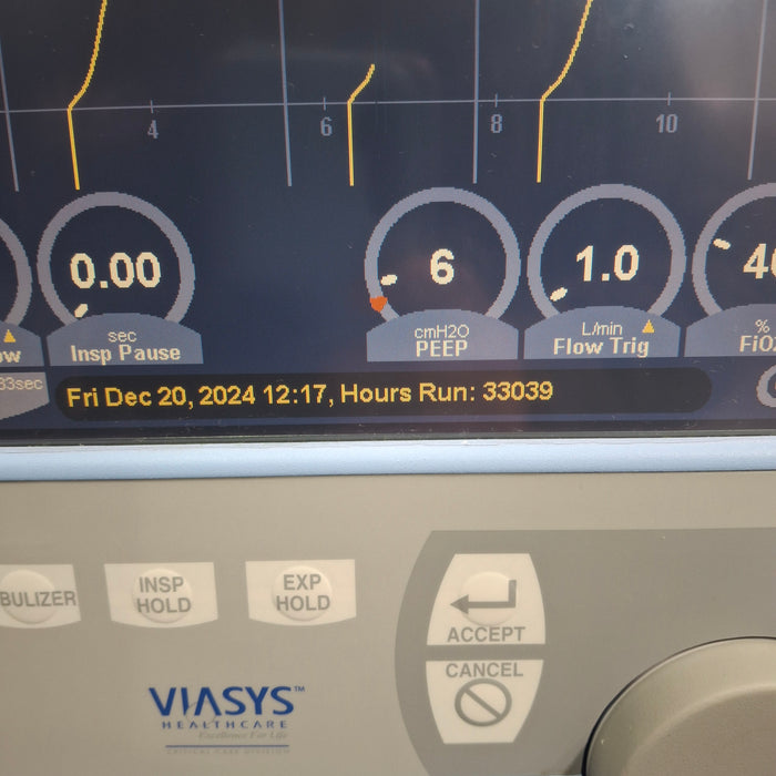 CareFusion Avea Ventilator