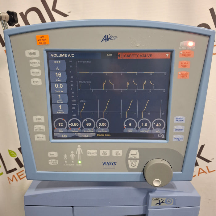CareFusion Avea Ventilator