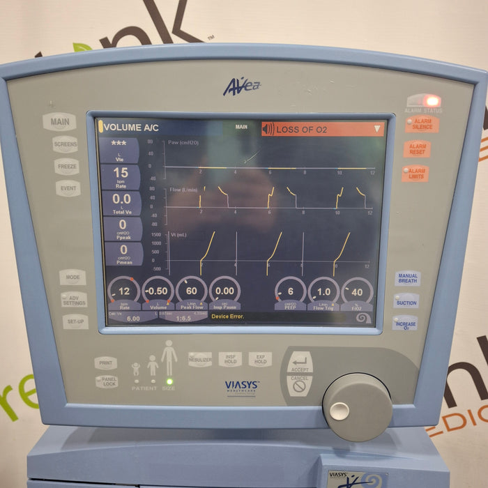 CareFusion Avea Ventilator