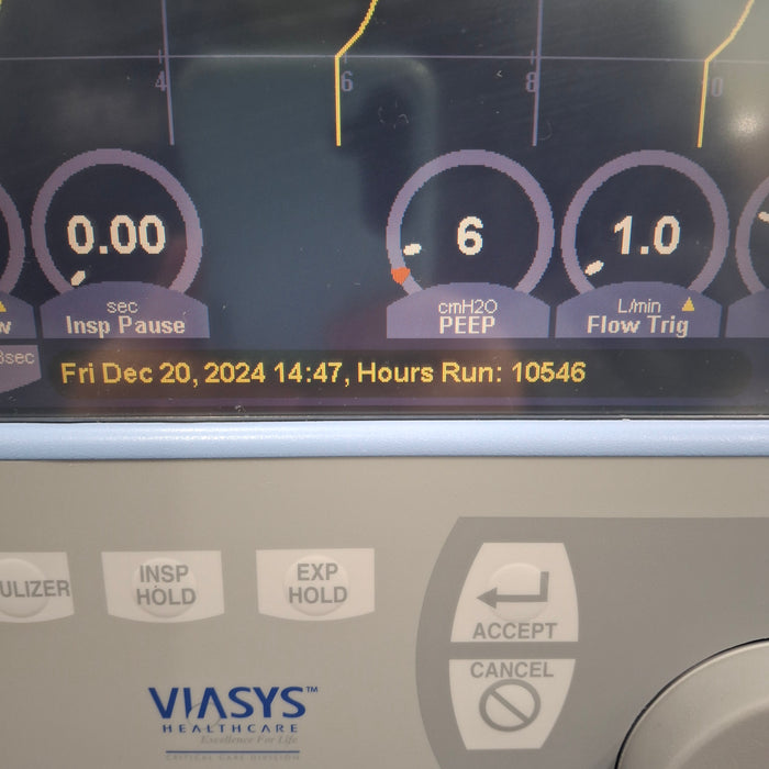 CareFusion Avea Ventilator