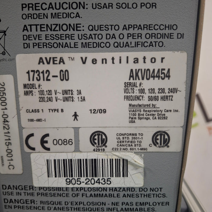 CareFusion Avea Ventilator