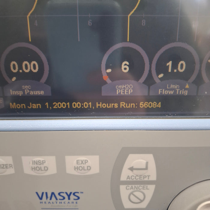 CareFusion CareFusion Avea Ventilator Respiratory reLink Medical