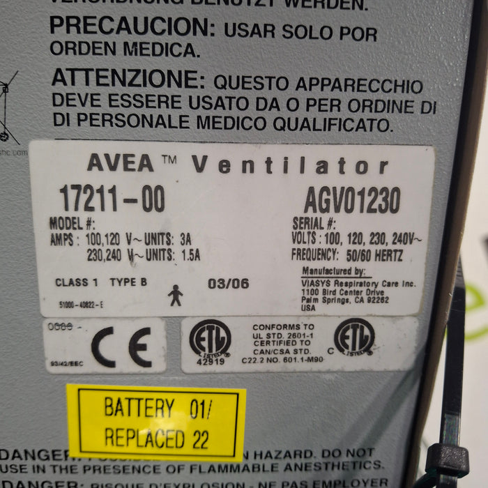 CareFusion Avea Ventilator