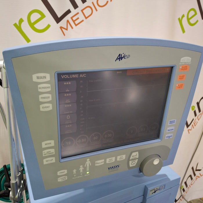 CareFusion Avea Ventilator