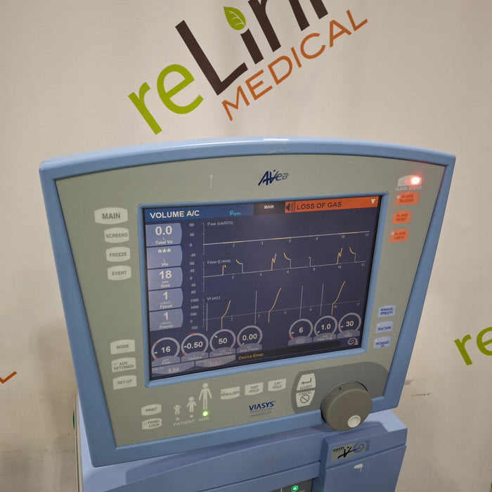 CareFusion Avea Ventilator