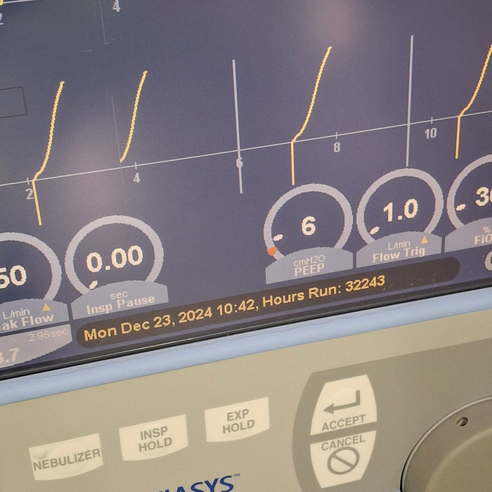 CareFusion Avea Ventilator