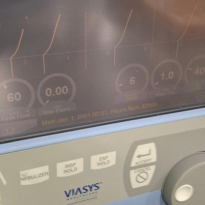 CareFusion CareFusion Avea Ventilator Respiratory reLink Medical