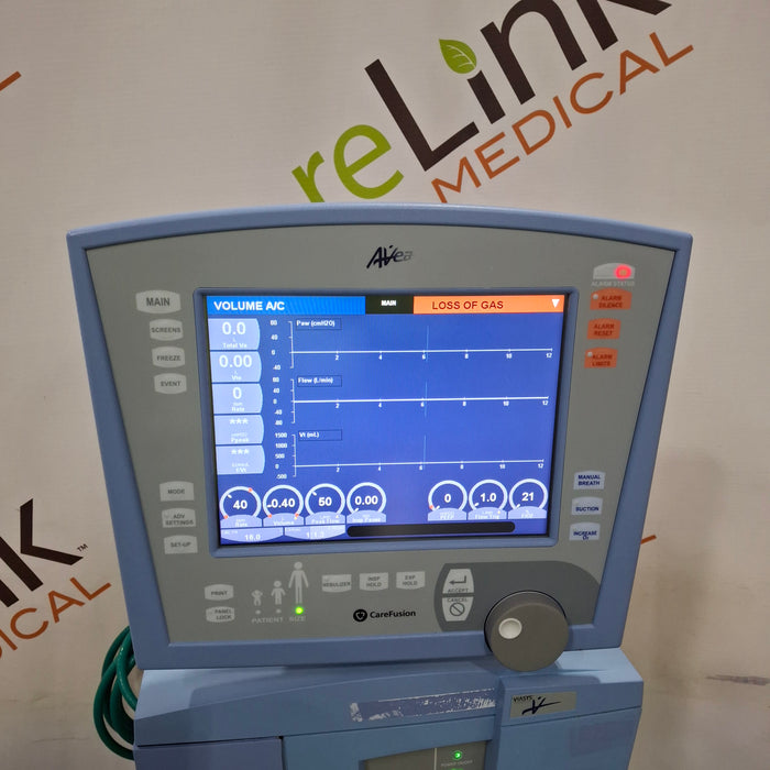 CareFusion CareFusion Avea Ventilator Respiratory reLink Medical