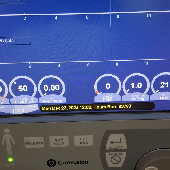 CareFusion CareFusion Avea Ventilator Respiratory reLink Medical