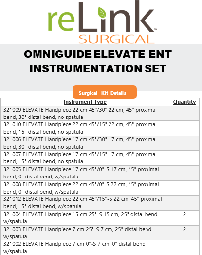 OmniGuide, Inc. Elevate ENT Instrumentation Set