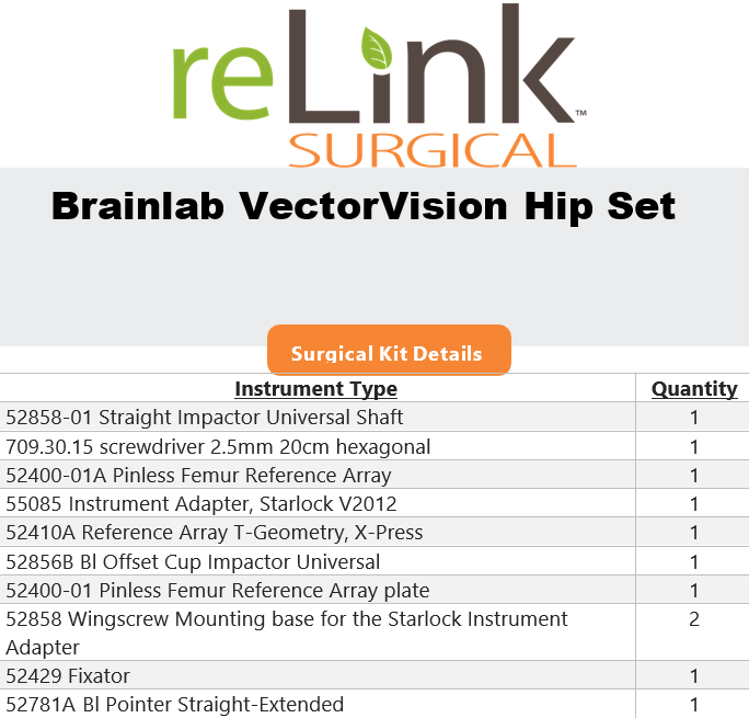 Brainlab, Inc. Brainlab, Inc. VectorVision Hip Surgical Navigation System Surgical Instruments reLink Medical