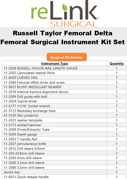 Richards Russell Taylor Femoral Instruments