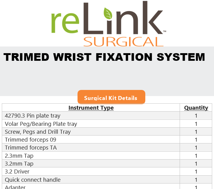 TriMed inc TriMed inc Wrist Fixation System Surgical Orthopedic Surgical Sets reLink Medical