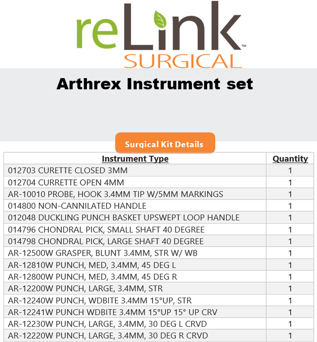 Arthrex Arthrex AR-2180WS Wishbone Instrument Set Surgical Sets reLink Medical