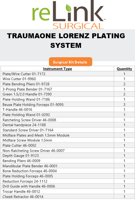 Biomet, Inc. Biomet, Inc. TraumaOne Lorenz Plating System 1.5mm/2.0mm/2.3mm Surgical Sets reLink Medical