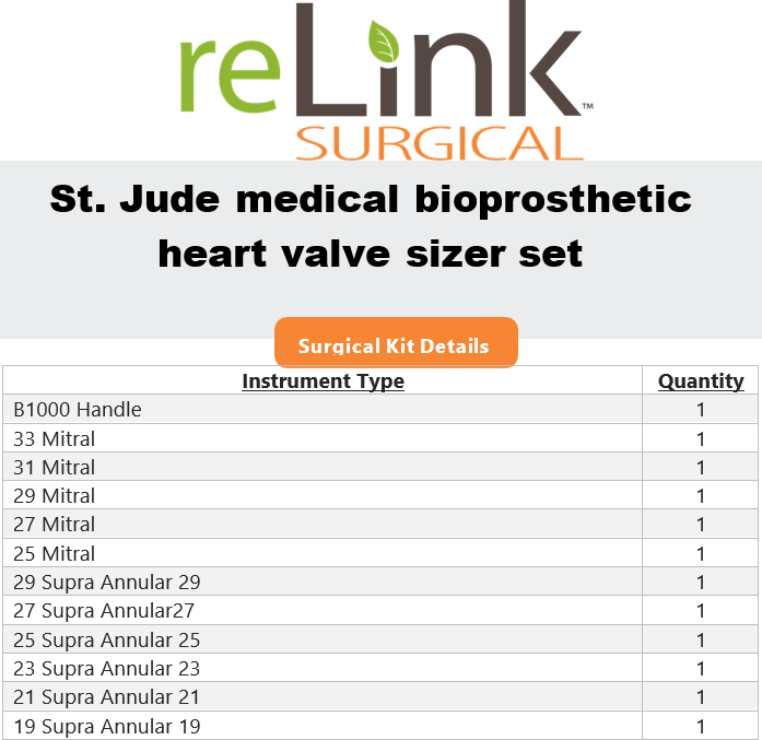 St. Jude Medical, Inc. St. Jude Medical, Inc. B1000 Bioprosthetic Heart Valve Sizer Set Surgical Sets reLink Medical