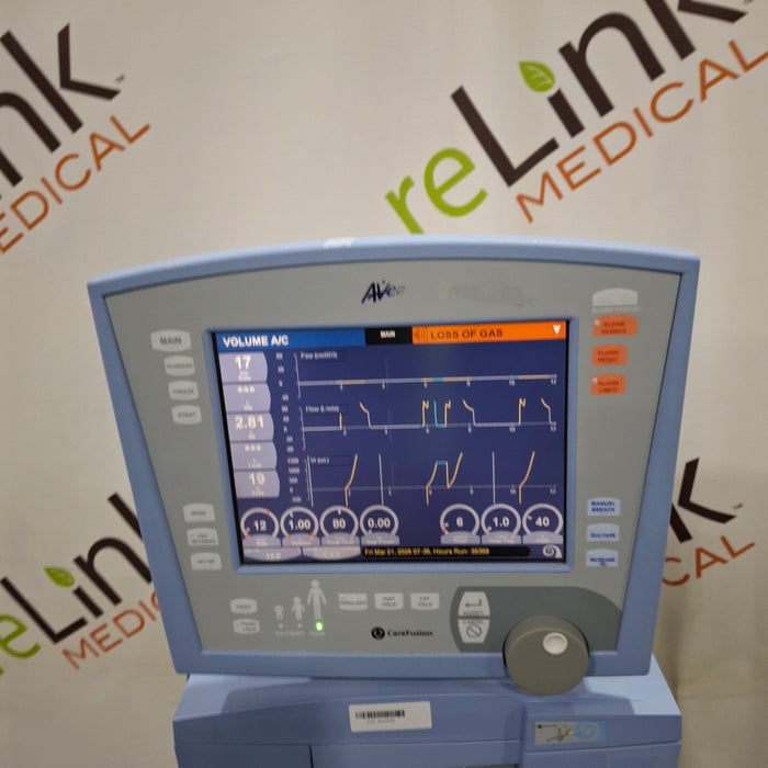 CareFusion CareFusion Avea Ventilator Respiratory reLink Medical