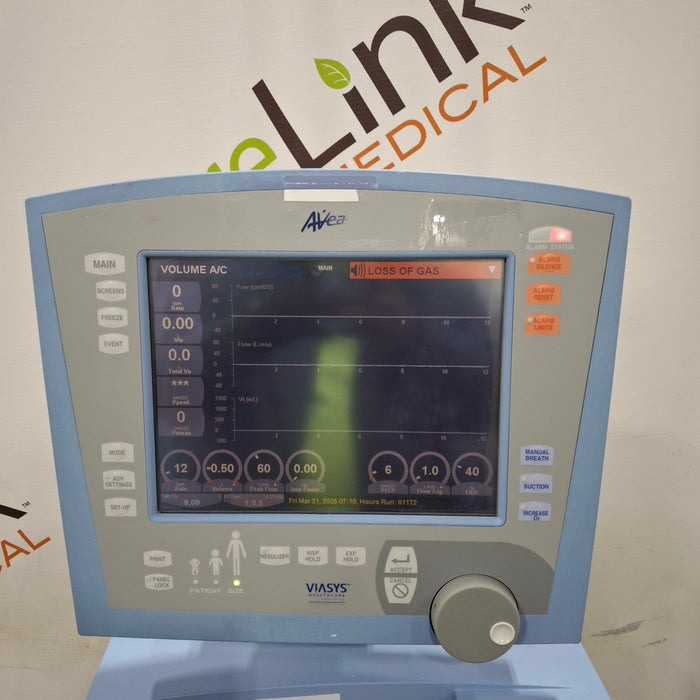 CareFusion Avea Ventilator