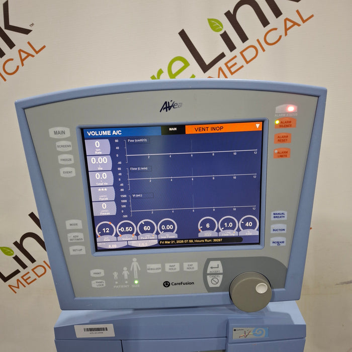 CareFusion Avea Ventilator