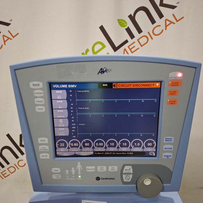 CareFusion CareFusion Avea Ventilator Respiratory reLink Medical