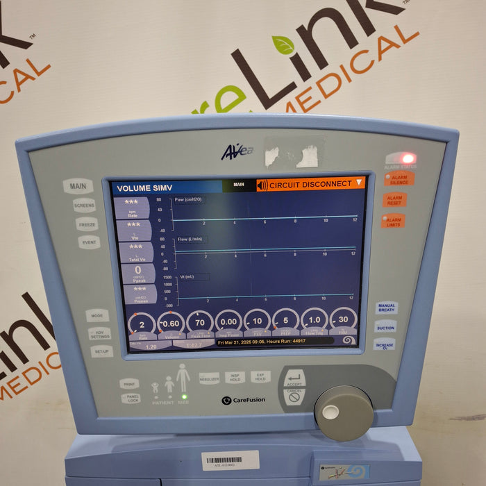 CareFusion Avea Ventilator