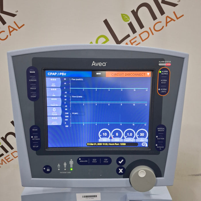 CareFusion Avea Ventilator