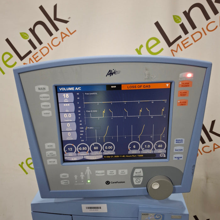 CareFusion Avea Ventilator