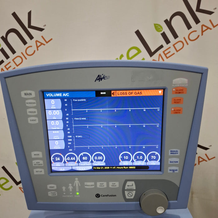CareFusion Avea Ventilator