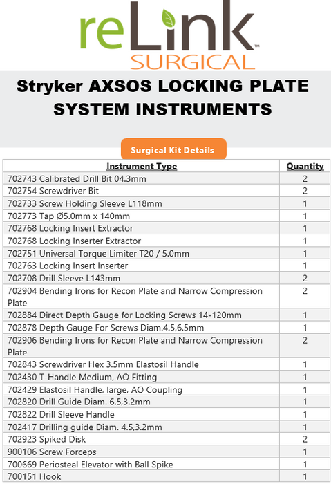 Stryker Stryker AxSOS Locking Plate System Surgical Sets reLink Medical