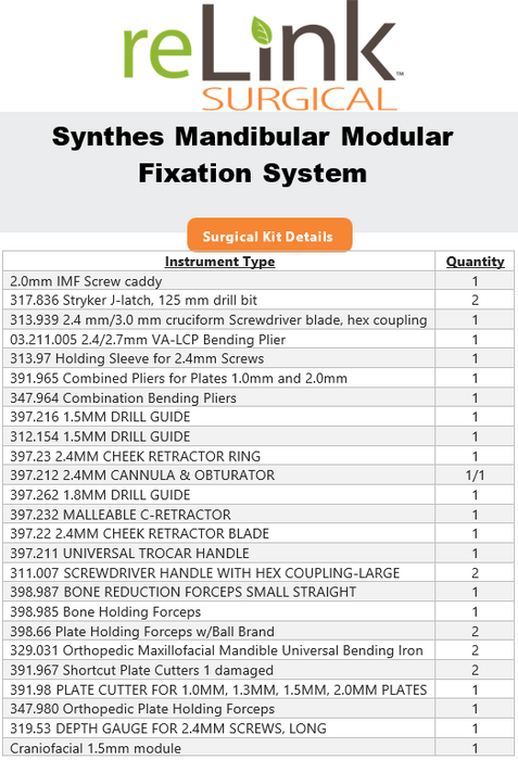 Synthes, Inc. Synthes, Inc. Mandibular Modular Fixation System Surgical Instruments reLink Medical