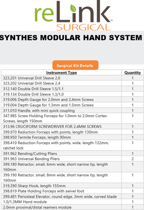 Synthes, Inc. Synthes, Inc. Modular Hand System Surgical Sets reLink Medical