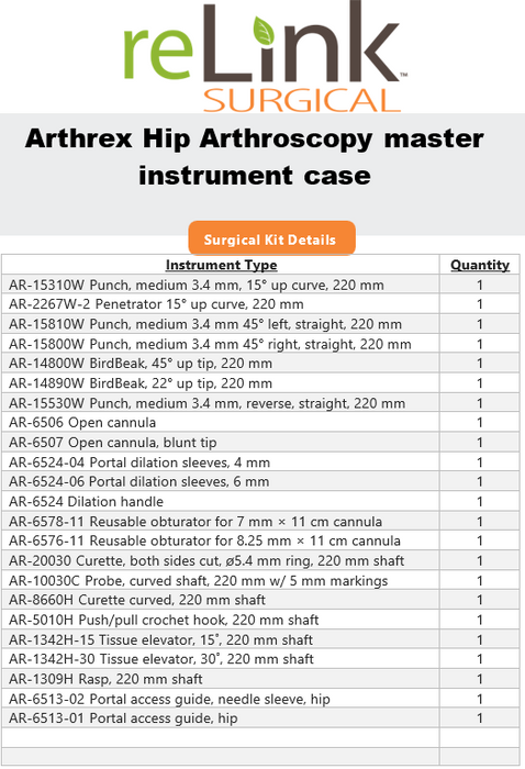 Arthrex Arthrex AR-6517S Hip Arthroscopy Master Instrument Set Surgical Sets reLink Medical
