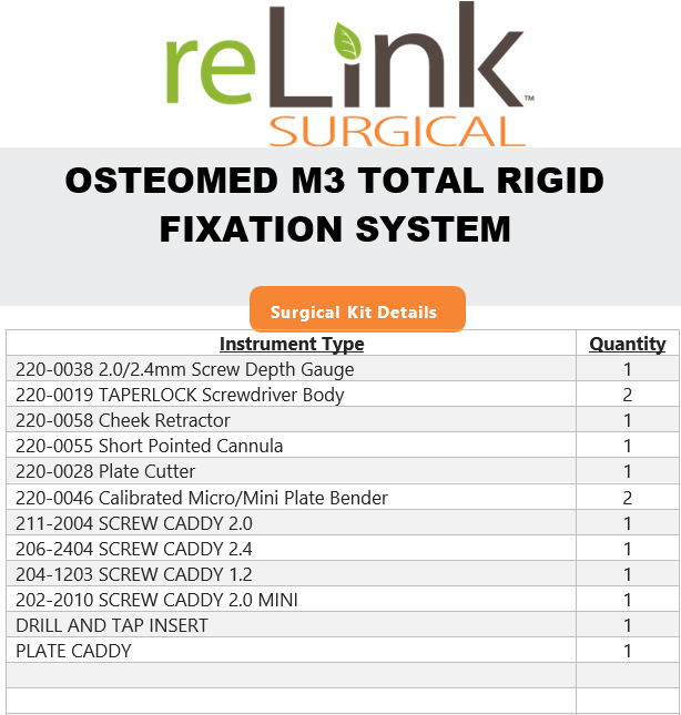 OsteoMed OsteoMed M3 Total Rigid Fixation System Surgical Sets reLink Medical