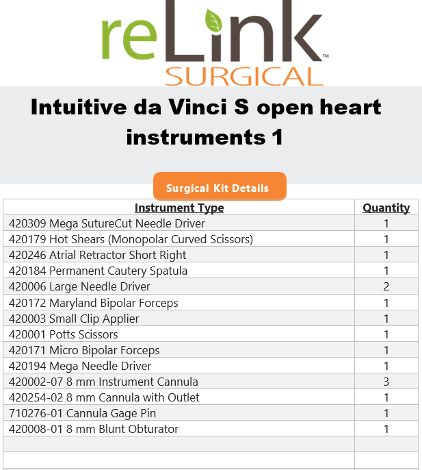 Intuitive Surgical Intuitive Surgical Da Vinci S Instrument Tray Surgical Sets reLink Medical