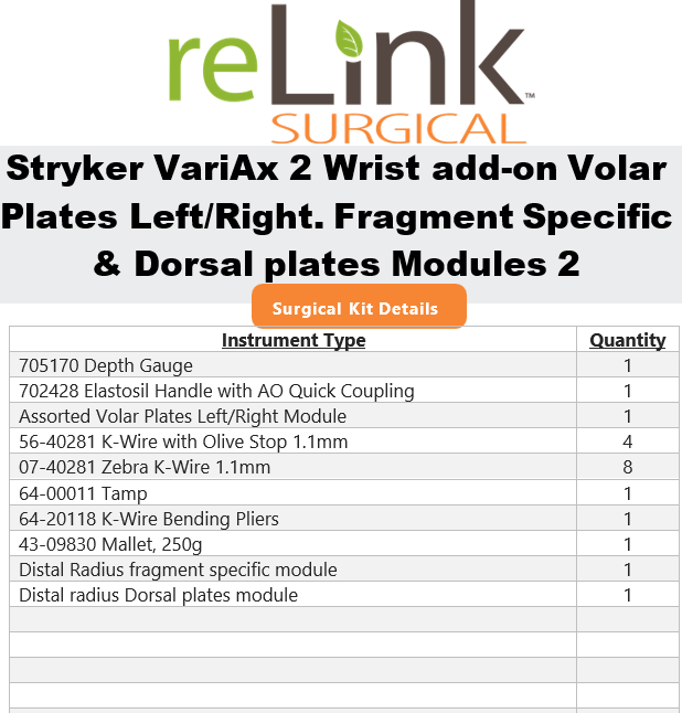 Stryker Stryker VariAx 2 Wrist Add-on Volar Plates Left & Right / Fragment Specific & Do Surgical Sets reLink Medical