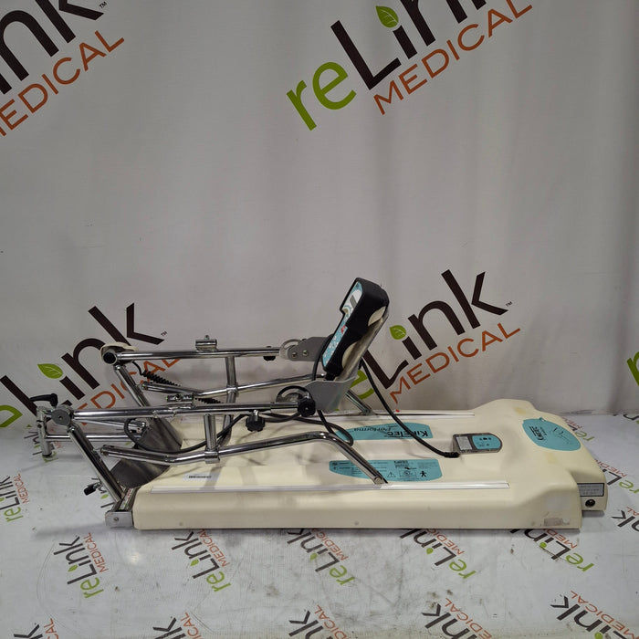 Kinetec Performa CPM