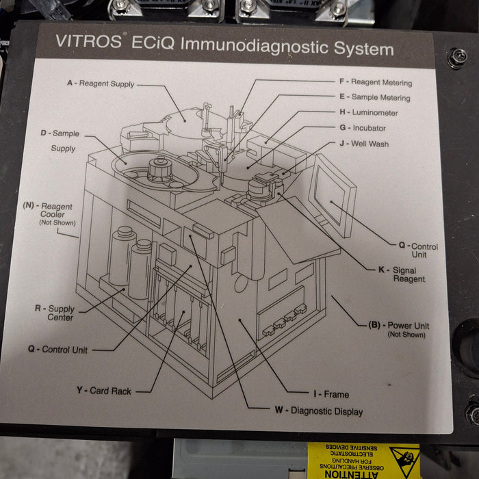 Ortho Clinical Diagnostics Ortho Clinical Diagnostics Vitros ECiQ Chemistry Analyzer Clinical Lab reLink Medical