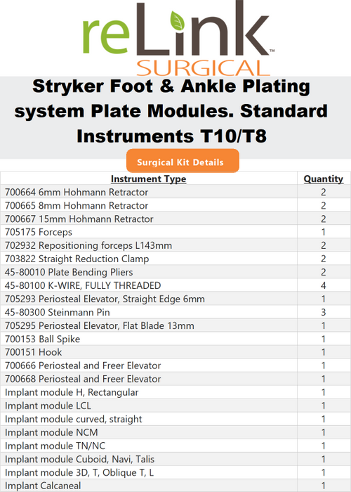 Stryker Foot & Ankle Plating System