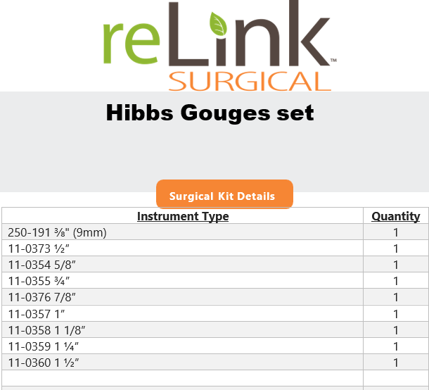 Hibbs Gouge Surgical Set