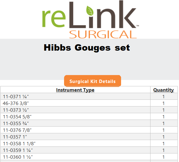 Hibbs Gouge Surgical Set