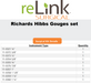 reLink Medical Hibbs Gouge Surgical Set Surgical Sets reLink Medical