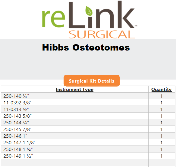 reLink Medical Hibbs Osteomes Surgical Set Surgical Sets reLink Medical
