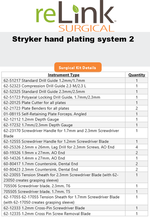 Stryker Stryker Hand Plating System Surgical Sets reLink Medical