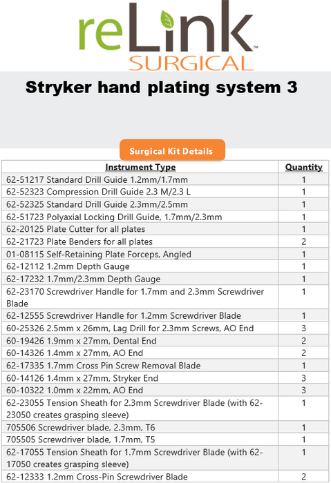 Stryker Stryker Hand Plating System Surgical Sets reLink Medical
