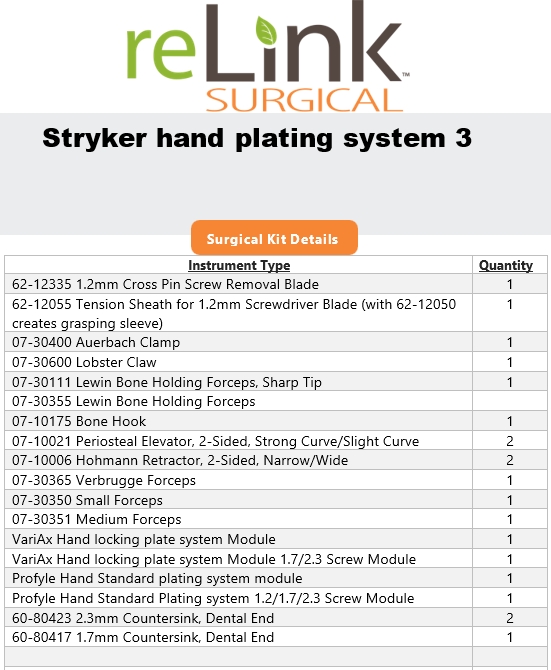 Stryker Stryker Hand Plating System Surgical Sets reLink Medical