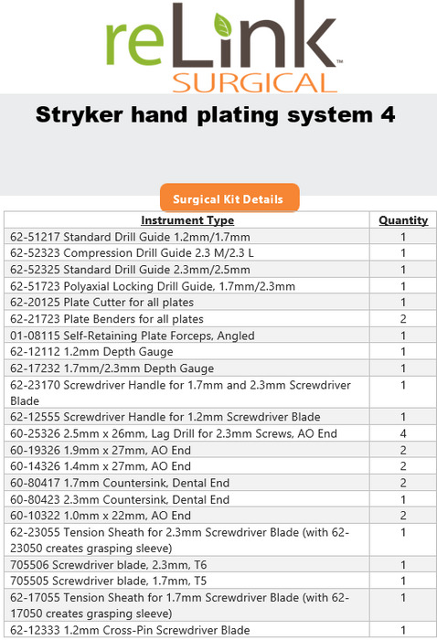 Stryker Stryker Hand Plating System Surgical Sets reLink Medical