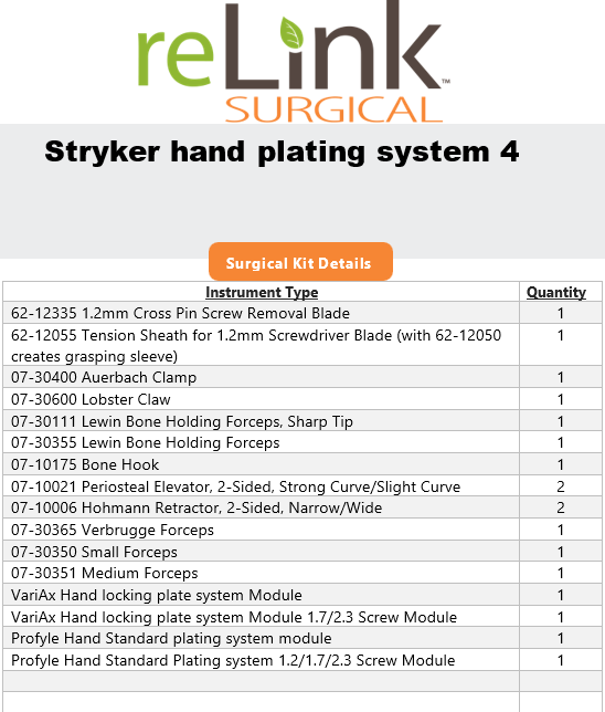 Stryker Stryker Hand Plating System Surgical Sets reLink Medical